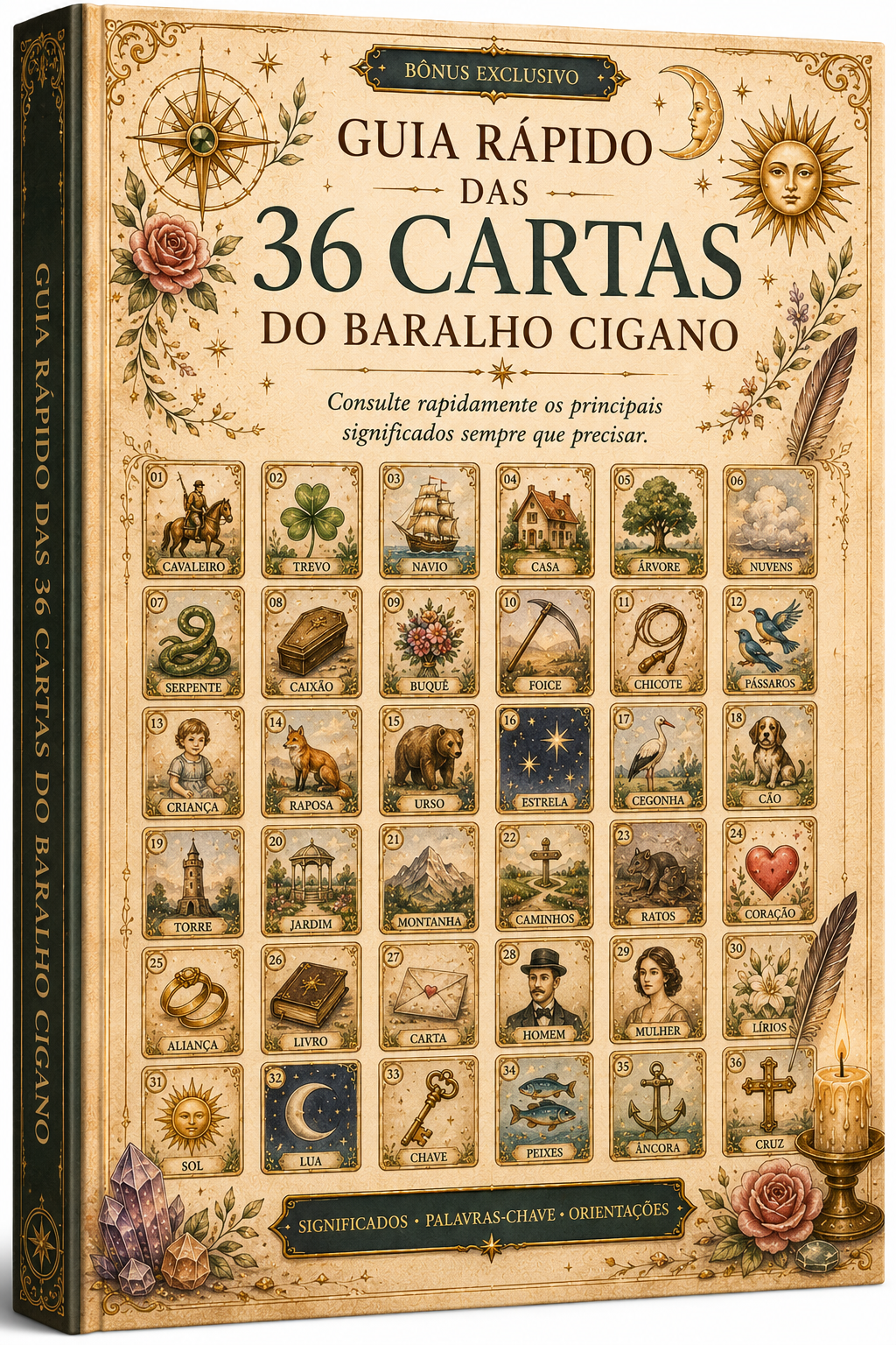 Mockup do bônus Guia Rápido das 36 Cartas